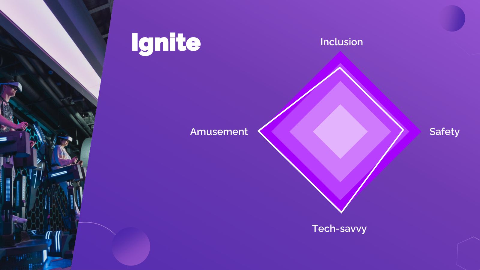 Ignite Park: brand values