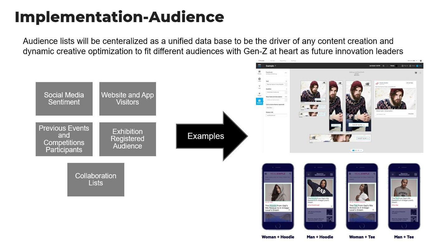 Dubai Future Foundation