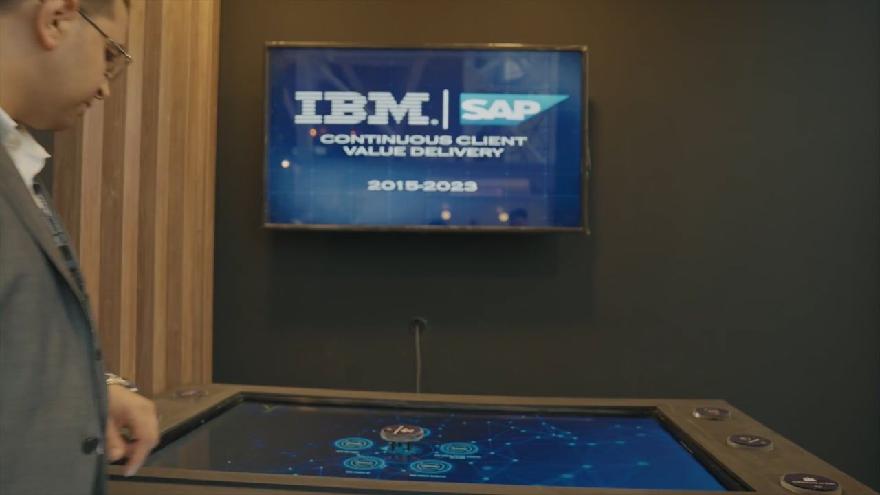 iSYS: Company highlights