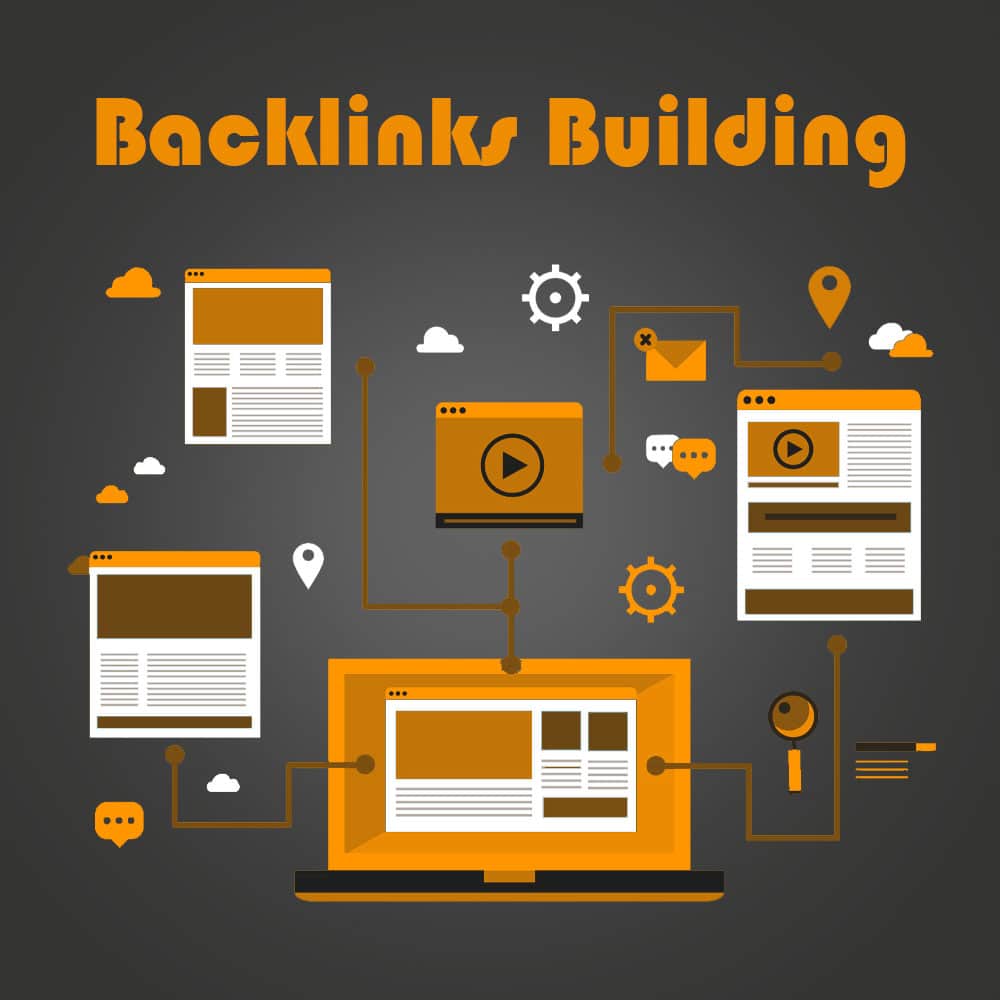 Backlinks