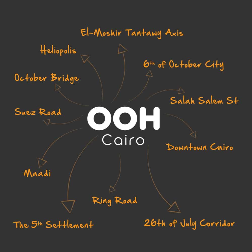 Cairo OOH Map