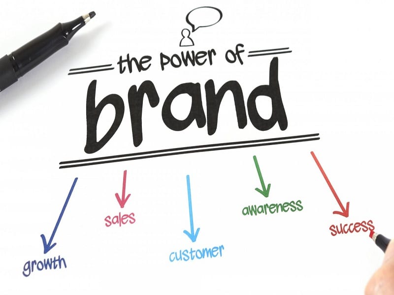 Branding Tips: The Steps to Properly Branding Your Business
