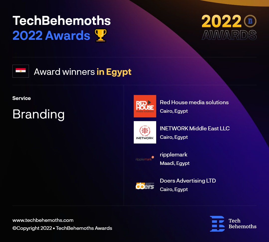 Best Branding Agency in Egypt Award