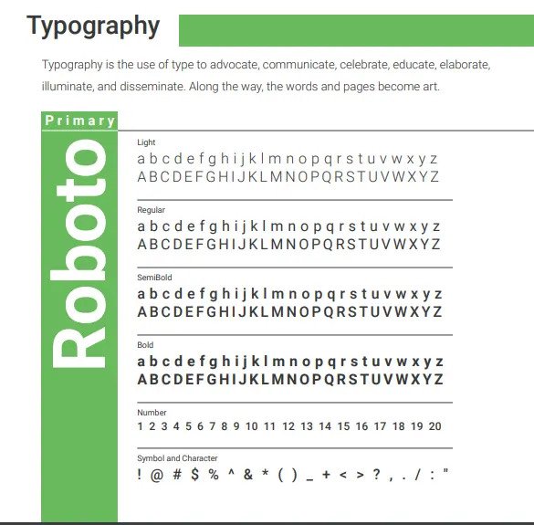 typography-use.png